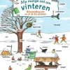 Alle mulige ord om vinteren>
