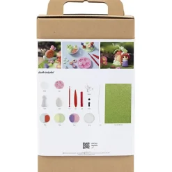 DIY Kit Modellering>