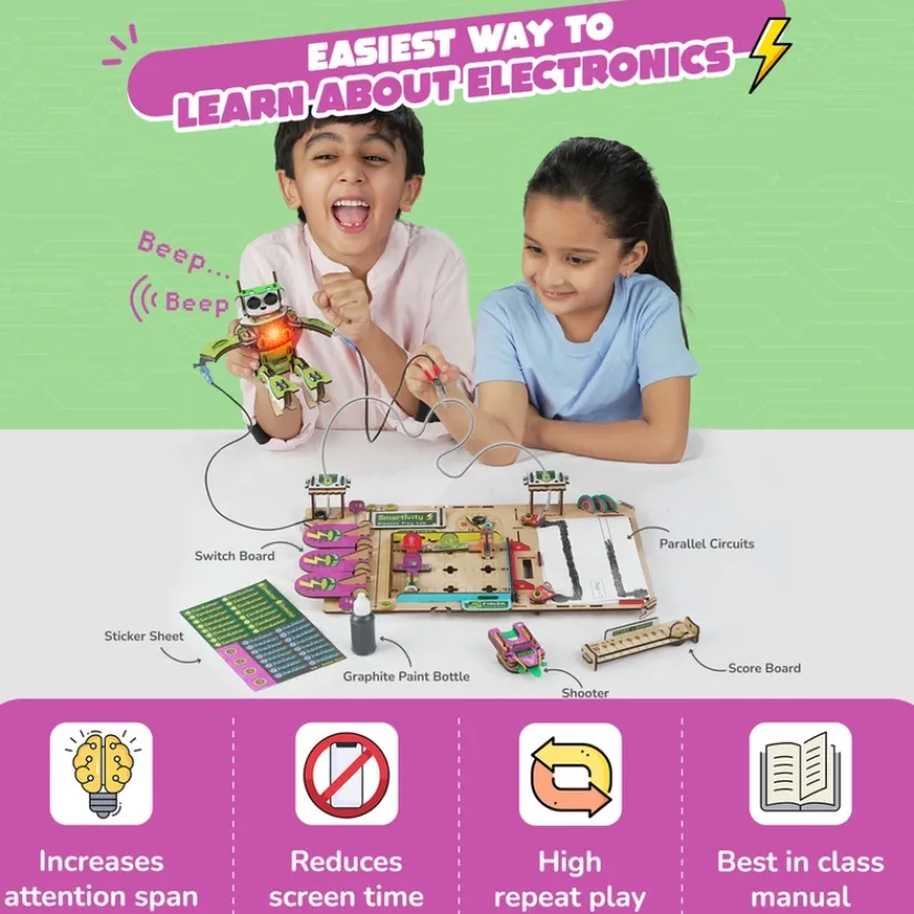 Electro Play Lab> New
