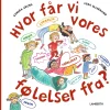 Hvor får vi vores følelser fra?> Best
