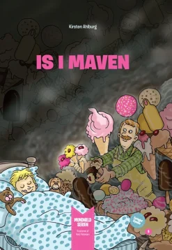 Is i maven> Best