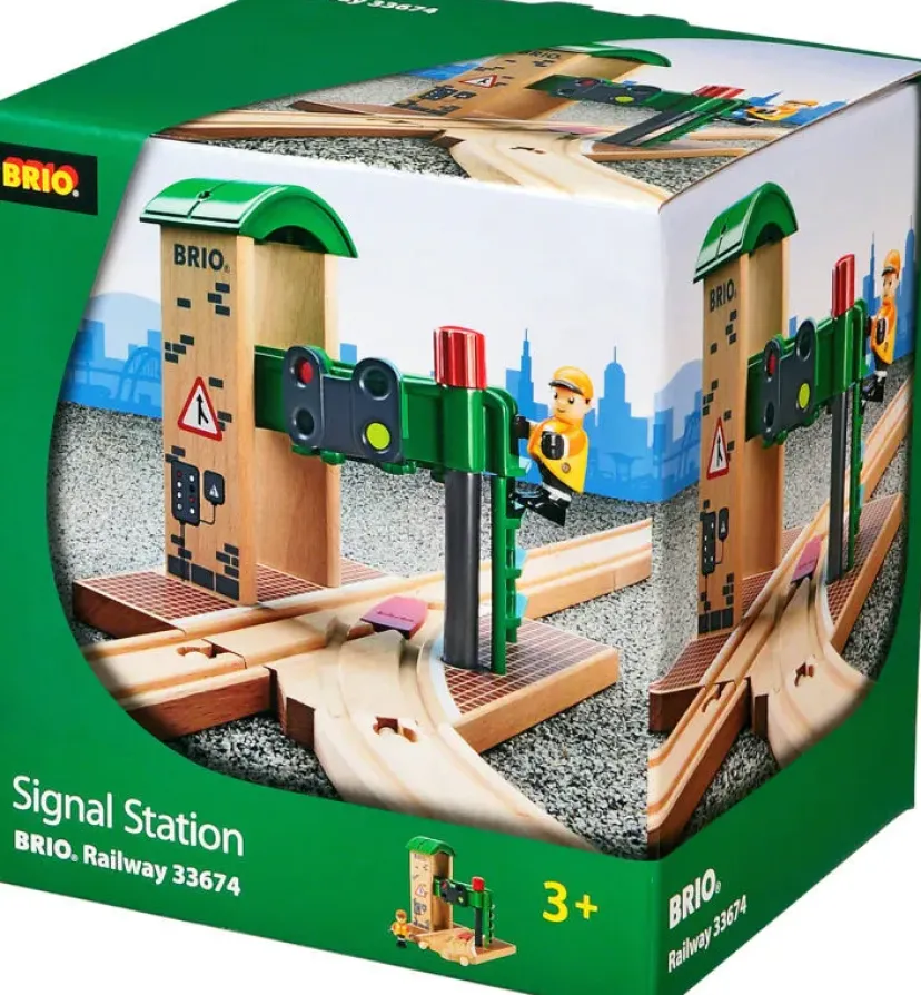 Signalpost>Brio Clearance