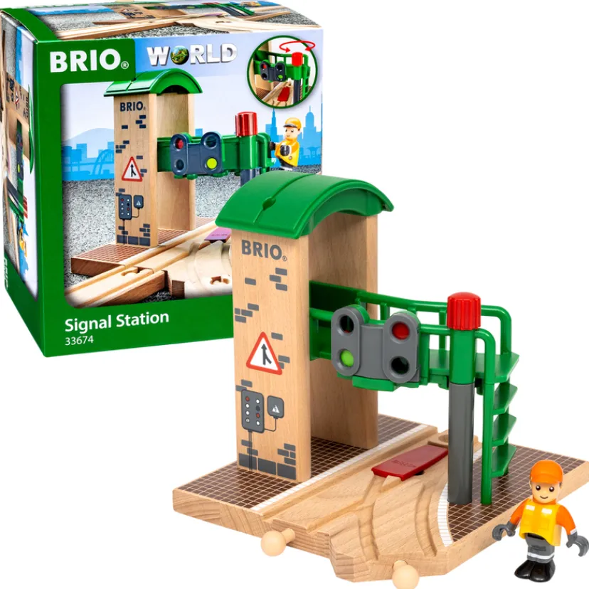 Signalpost>Brio Clearance