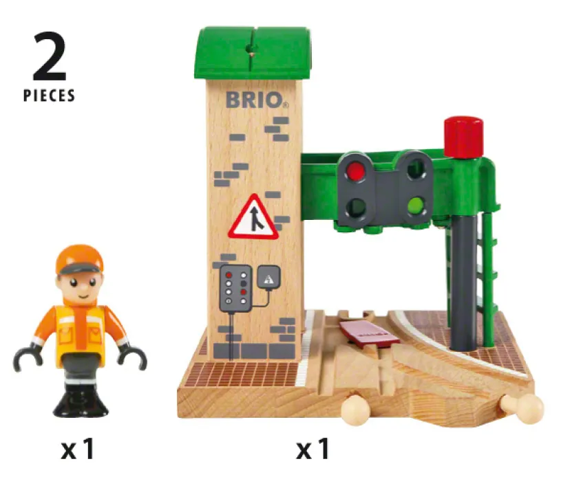 Signalpost>Brio Clearance