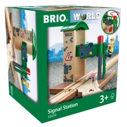 Signalpost><noscript><img width=