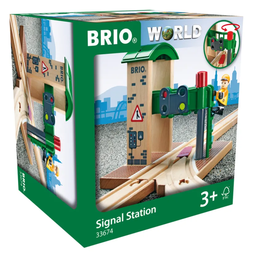 Signalpost>Brio Clearance