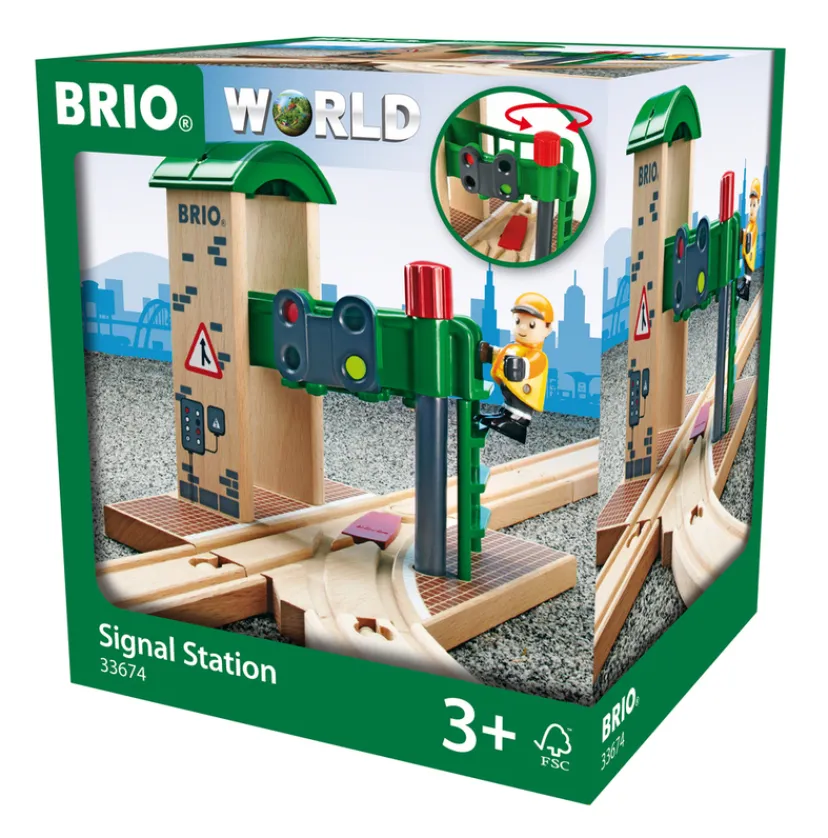 Signalpost>Brio Clearance