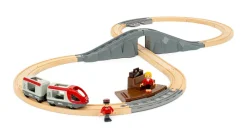 Startsæt med passagertog><noscript><img width=